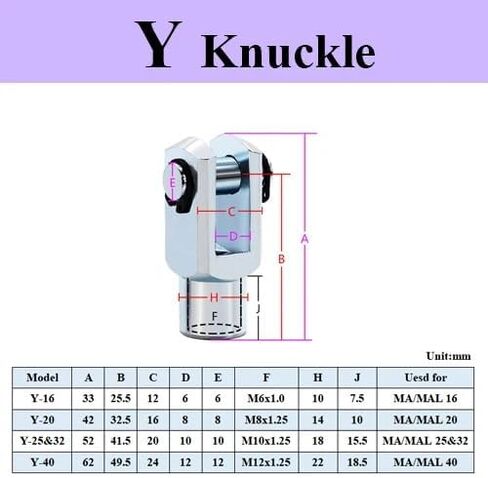 Joint Fitting Mounting Bracket for Mini Cylinder Accessories(I Knucke,MA MAL40) in Kuwait