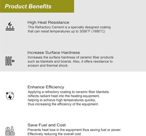 Refractory Coating - 3056°F High Temperature Refractory Cement Fireproof Dry Mix - for Ceramic Fiber Blankets Lining in Foundry, Forge, Kiln, Smelting Furnace and More (10 LBS) in Saudi Arabia