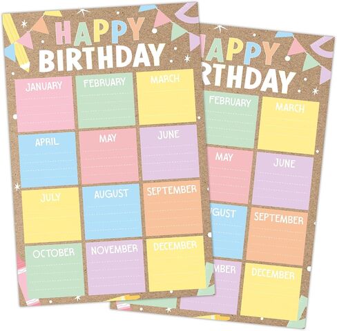 2PCS BOHO CONFETTI عيد ميلاد سعيد ملصق مخطط ملصق مجموعة COSSETID تقويمات عيد ميلاد مخططات نشرة الملصقات للعودة إلى فصول المدرسة in Kuwait
