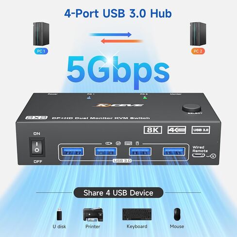 8K KVM Switch 1 Monitor 2 Computers 8K@60Hz 4K@120Hz ، HDMI KVM Switch مع 3 منافذ USB 3.0 ل 2 أجهزة كمبيوتر تشارك 1 طابعة فأر لوحة المفاتيح ، مع كبلتين USB ووحدة التحكم in Kuwait