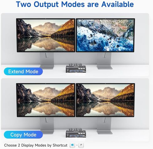 8K KVM Switch 1 Monitor 2 Computers 8K@60Hz 4K@120Hz ، HDMI KVM Switch مع 3 منافذ USB 3.0 ل 2 أجهزة كمبيوتر تشارك 1 طابعة فأر لوحة المفاتيح ، مع كبلتين USB ووحدة التحكم in Kuwait