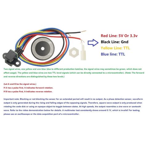2PCS Photoelectric Speed Sensor Encoder Coded Disc Code Wheel,Optical Encoder for Smart Car 5V Encoder Wheel in Saudi Arabia