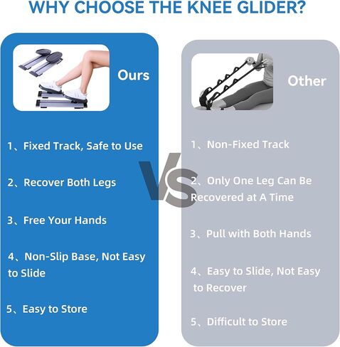 Knee Replacement Recovery Aids,Knee Surgery Recovery Equipment,Knee Glide for Knee Replacement Recovery Aids Kit Knee Therapy Exercise Strengthening Equipment for PCL MCL ACL in Kuwait