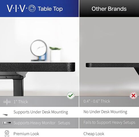 Vivo Universal 83 × 30 بوصة أعلى طاولة للمعايير والجلوس للوقوف إطارات مكتب قابلة للتعديل ومكتب ، وسطح المكتب الأبيض ، مكتب TOP84-30W in Saudi Arabia