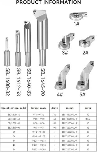 1Set NBH2084S BT30 BT40 BT NT40 CAT40 SK40 MTA4 LBK Boring Tools NBH2084S Tool Holder Fine Tune Boring Head Boring Tool NBH2084S Lathe Accessories(BT50-NBH2084S) in Saudi Arabia