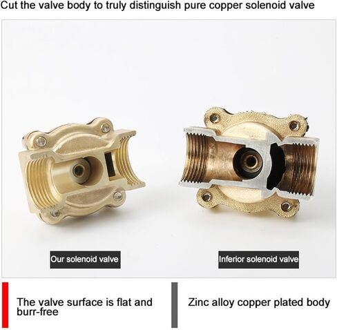 1/2"" 3/4"" 1"" 2"" inch Normally Closed Brass Solenoid Valve 220VAC 110VAC 24VDC 12VDC 24VAC Direct Acting For Water Gas Oil(220vac,0.5 Inch) in Saudi Arabia