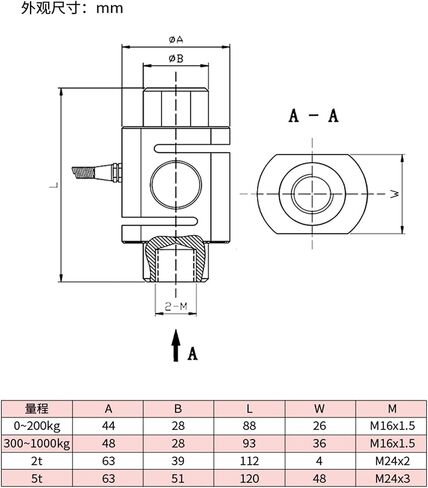 Column Type S Type tensile Load Cell S Type tensile Weight Sensor 100KG/1T/2T(0~2T(20KN)) in Saudi Arabia