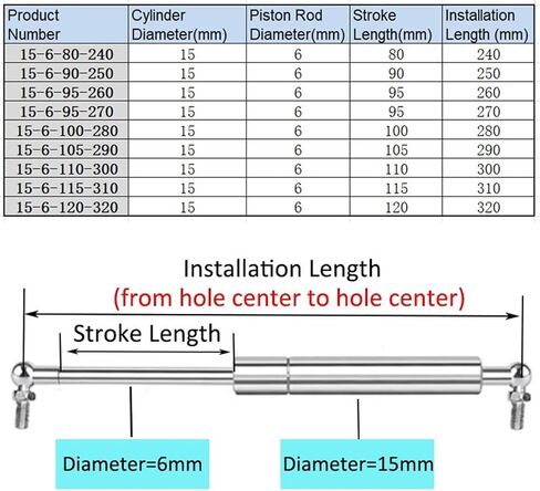 1 PC 240mm-320mm 100n/10kg 304 معدات الفولاذ المقاوم للصدأ الآلية الغذائية الدعم الهيدروليكي ربيع اليخوت الهوائية (15-6-120-320) in Saudi Arabia