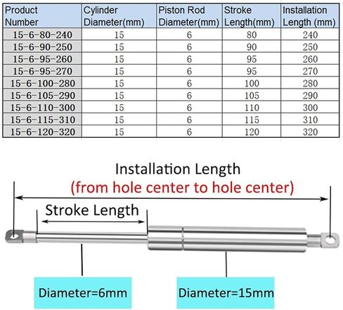 1 PC 240mm-320mm 50n/5kg 304 Stainshet Hydraulic Support Equipment Machinery Machinery Machinery Pnumatic Pring (15-6-90-250) in Saudi Arabia