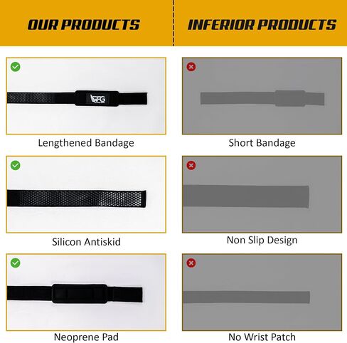 RFG Neoprene رفع الأشرطة للتدريب على الصالة الرياضية - 24 "طول ، 2" عرض - لفات المعصم لرفع الأثق in Kuwait