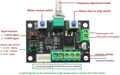 2PCS DC 8V-24V Stepper Motor Controller,Stepper Motor Driver Drive Controller PWM Pulse Signal Generator Speed Control Board Module in Kuwait