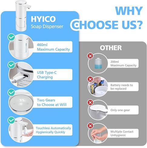 موزع الصابون السائل التلقائي ، 15.55 أوقية/460 مل USB C موزع الصابون القابل لإعادة الشحن ، 5 ضبط حجم موزع اليدين بلا لمس ، مضخة مقاومة للمستشعر للحركة للمطبخ الحمام (أسود) in Kuwait