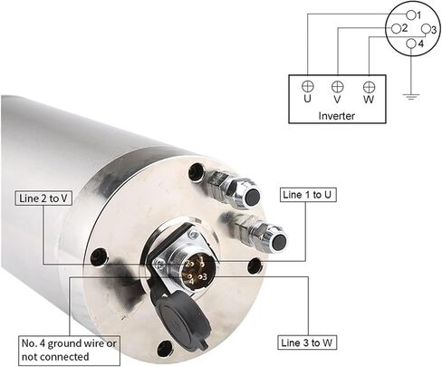 2.2KW ER20 Water-Cooled Spindle Motor 220/380V Diameter 85mm(2.2kw ER20 380V) in Saudi Arabia