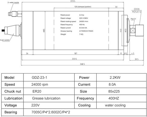 2.2KW ER20 محرك المغزل المبرد بالمياه 220/380V قطره 85 مم (2.2KW ER20 220V) in Saudi Arabia