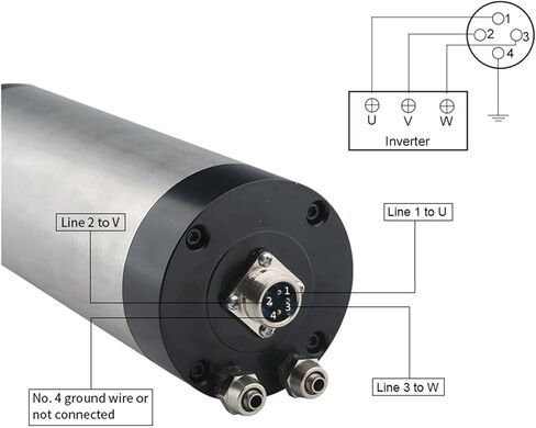 1.5kw ER11 Water-Cooled Spindle Motor Φ80x200mm 400Hz 24000rpm 4 Bearings(1.5kw ER11 380V) in Saudi Arabia
