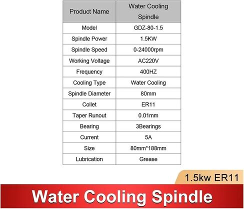 1.5 كيلو وات محرك المغزل المبرد بالمياه ER11 80mm 220v/380v (1.5kw ER11 380V) in Saudi Arabia