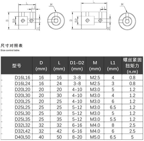 1pc D40L50 Rigid Coupling Carving Machine Screw Rod Aluminum Alloy Coupler Clutch for CNC Stepper Motor Shaft(8mm to 15mm) in Saudi Arabia