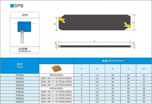 Lathe Cutting Tool Handle Slotted SPB-S SPB326-S SPB426-S SPB332-S Grooving for Carbide Inserts(SPB532-S) in Saudi Arabia