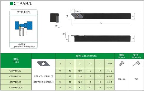 CTPAR CTPAL CTPAR10 CTPAR12 CTPAR16 CTPAR20 CTPAR25 أداة تحويل الأداة الخارجية الخارج in Saudi Arabia