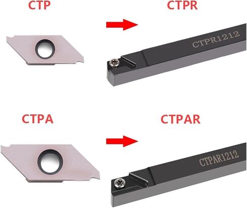 CTP CTPA 10mm 12mm Lathe Tool Handle White Nickel Coated Grooving External Shank CTPR10 CTPR12 CTPR16 CTPAR12 CTPAR20(CTPAR12) in Saudi Arabia