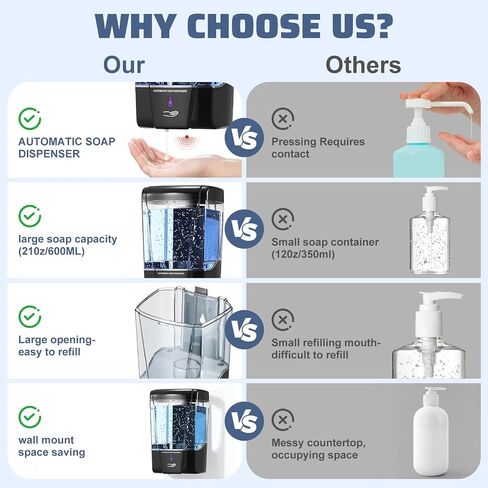 4 Pack Automatic Soap Dispenser Wall Mount,Touchless Liquid Soap Dispenser,Battery Operated,600 ml / 20 oz Commercial Hand Detergent Dispenser for Office Home Kitchen School Bathroom Hotel Restaurant in Saudi Arabia