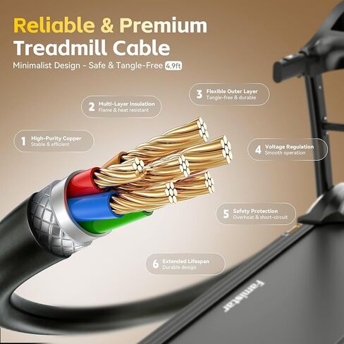 5.0 حصان مطحنة قابلة للطي للمنزل مع ميل 15 ٪ ، 400 رطل من طحوط طاحونة للتمرين ، 0.6-10 ميل في الساعة ، التحكم في التطبيق ، امتصاص الصدمات ، آمنة وهادئة in Kuwait