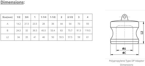 نوع توصيل غبار البولي بروبيلين DP لاتصالات Camlock ، الصف الصناعي (3 ") in Kuwait
