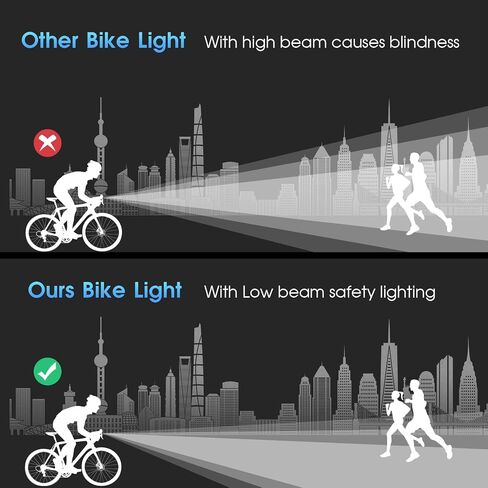 Super Bright LED Bike Light Bar for E-Bike - 1200 Lumens with High/Low Beam, 5 Modes, USB-C Rechargeable, Universal Mount for Mountain/Road Bikes & Out Front Mount in Kuwait