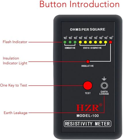 Anti Static Resistance Meter for Surface Resistance Measurement, Precise & Easy to Use, Highly Reliable, ASTM Standard Grid Induction Method, Measuring Range in Saudi Arabia