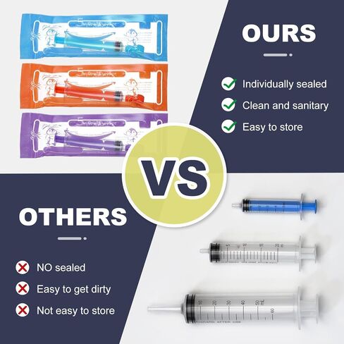 TrelaCo 100 Pieces Plastic Syringe for Liquid with Caps Oral Syringe Without Needle Colorful Measuring Tools Individually Sealed for Feeding, Industrial Scientific Labs, 5 Colors(5 ml) in Saudi Arabia