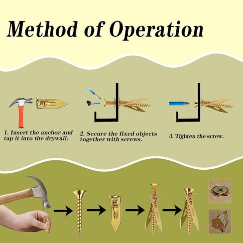 360PCS 4-Size Variety Pack Self Drilling Drywall Metal Expansion Anchor with Screws Kit and Drywall Screws for Drywall,Create Secure Holes Without Drilling in Saudi Arabia