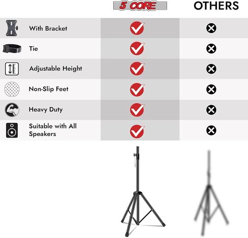 5 Core Speaker Stand Floor Floor Highted Duty يمكن تعديله حتى 72 بوصة DJ Studio Monitor Stands Mount Pole - (أسود) in Saudi Arabia
