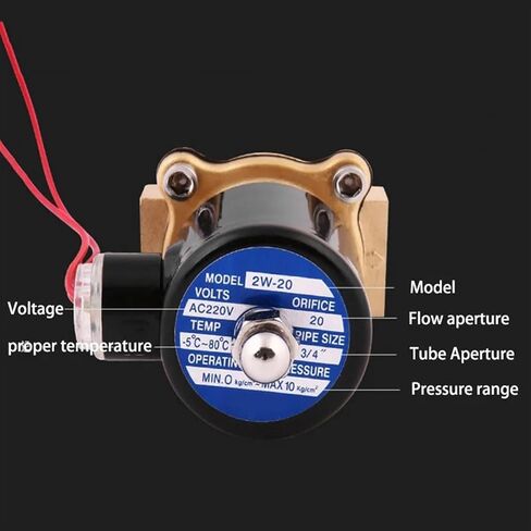 Business Closed Copper Body Electromagnetism Solenoid Valve DN65 DN80 DN100 Water Inch 220v 24v in Stock Often Sale Magnetic(380V,DN100) in Saudi Arabia