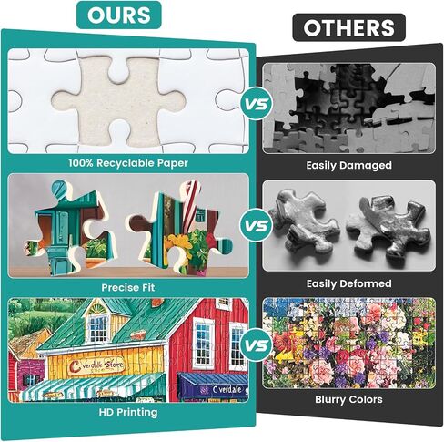 300 Piece Puzzles for Adults,Vintage Lake House Jigsaw Puzzle for Adults Kids Elderly,Large Piece Tree Puzzle for Kids Age 8-10 10-12,Challenging Landscape Puzzle,Family Game Great Gift 20.5x15in in Saudi Arabia