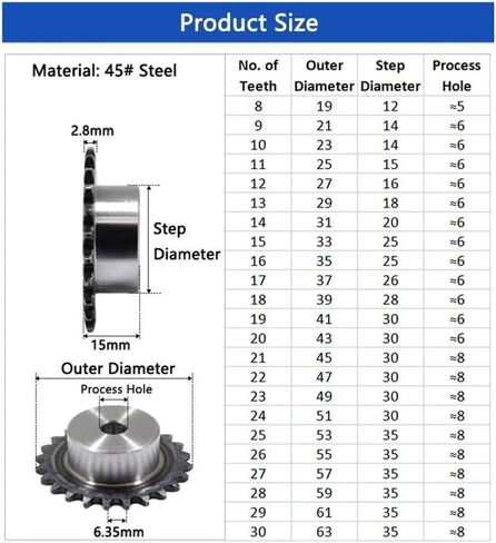 Tooth Roller Chain Sprocket 1pc 8-23 Tooth 04C Chain Drive Sprocket 45# Steel Chain Gear Pitch 6.35mm 25H(23 Teeth) in Saudi Arabia