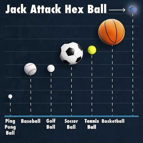 جاك هجوم Hex Crazy Bounce Ball in Saudi Arabia