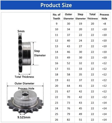 Tooth Roller Chain Sprocket 1pc 06B 9-24 Teeth Sprocket Wheel Chain Gear A3 Steel Suitable for 06B Roller Chain Pitch 9.525mm(18 Teeth) in Saudi Arabia