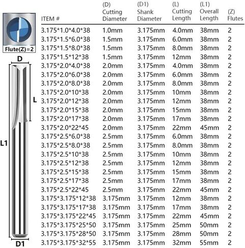 10pcs 3.175mm end end mill cnc bit 2 flute slute slot bit bit cutter for wood mdf cnc cutter (10pcs 1.5x8mm) in Saudi Arabia