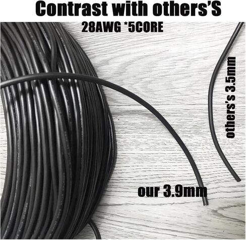 UL (PVC) Wire and Cable 2C/3C/4C/5C/6C/7C/8C/9C/10 Core Multi-core Tinned Copper Wire Audio Video Cable 24 AWG Signal Wire Power Cable(24AWG 8core) in Saudi Arabia