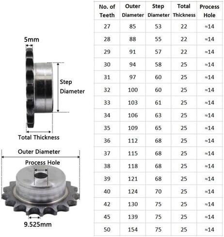Tooth Roller Chain Sprocket, 1pc 06B Precision Industrial Drive Sprocket Teeth Chain Gear Pitch 9.525mm(38 Teeth) in Saudi Arabia