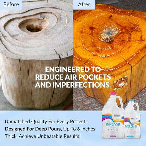 Ultra Clear Deep Pour Epoxy Resin and Hardener for Countertops, River Tables, Art Resin, DIY, Tumblers | Scratch Resistant, Low Odor, Bubble Free Epoxy Primer (1.5 Gallons) in Saudi Arabia
