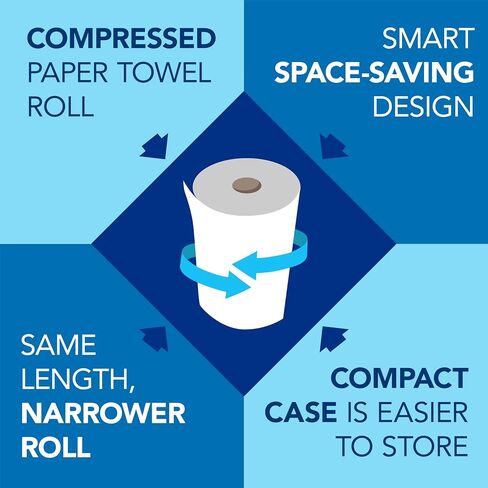 Scott Professional Universal 100% Recycled Fiber Hard Roll Paper Towels, Bulk (56758), Hardwound 1.5' Core, Absorbency Pockets, Compressed, Brown (6 Rolls at 800' Each, 4,800'/Case) in Saudi Arabia