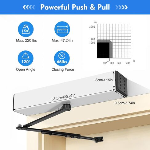 Automatic Swing Door Opener, Automatic Sliding Door Opener with 2 Remote Controllers and Control Panel, Manual Slide Door Closer for Commercial, Offices, Hotels in Saudi Arabia