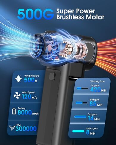 Duster Air Air مضغوط ، 500 جرام من طاقة Super Cordless Duster الكهربائية القابلة لإعادة الشحن ، ومكونة من طائرة مفاتيح مفاتيح طائرة Turbo الطائرات التوربينية من 40000 دورة في الدقيقة ، ومنظف لوحة مفاتيح توربو من منفاخ الهواء 4-gear للكمبيوتر الشخصي (أسود) in Saudi Arabia