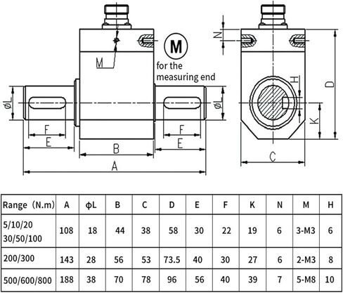 Dyn-206 Dynamic Torque Sensor 0-2n.m ، 0-3n.m ، 0-5n.m ، 0-10n.M محرك اختبار صغير الحجم (0-2n.m) in Kuwait