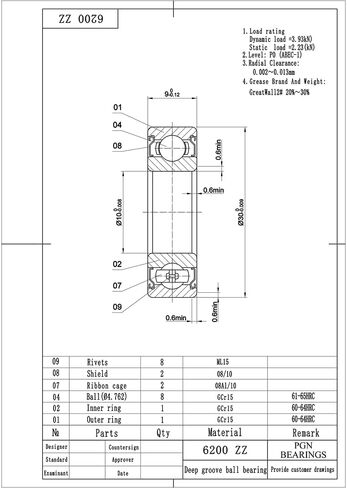 محمل PGN (10 عبوات) 6200-ZZ - محمل كروي مختوم من الصلب الكروم المشحم - محامل 10x30x9 مم مع درع معدني ودعم دورة في الدقيقة العالية in Saudi Arabia
