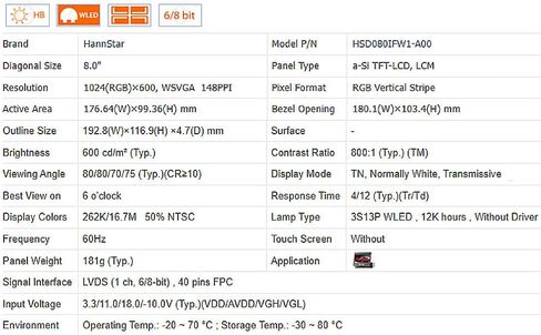 8 بوصة HSD080IFW1 40PIN لوحة شاشة عرض LCD للسيارة DVD GPS Navigation Contre in Saudi Arabia