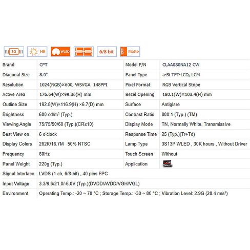 8 بوصة CLAA080NA12CW لوحة شاشة عرض LCD للسيارة DVD GPS Navigation Concent in Kuwait