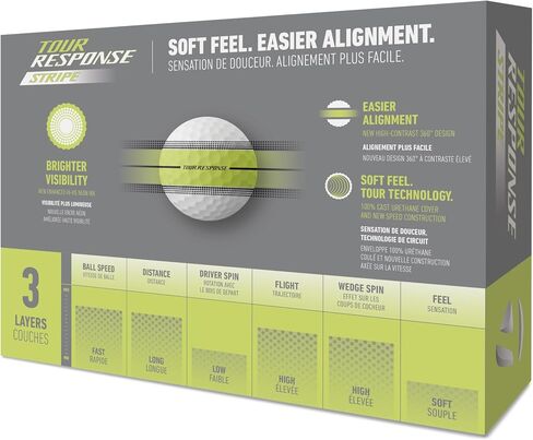 Taylormade New Tour Response Stripe 25 Golfbälle in Kuwait