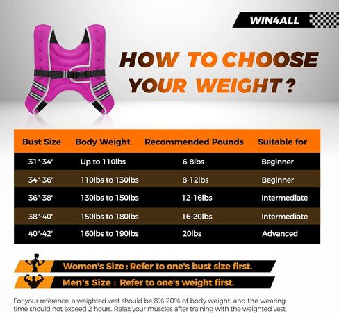 Weighted Vest Woman, 6lb/8lb/12lb/16lb/20lb, Adjustable Women Weighted Vest for Walking, Strength Training, Running, Fitness, Muscle Building, Black in Saudi Arabia